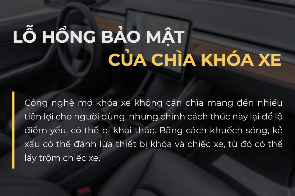  Bỏ 500.000 đồng, hack xe Tesla giá 1,9 tỷ: VinFast, Ford, Mercedes có thể vào tầm ngắm!  - Ảnh 2.