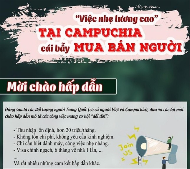  Sập bẫy việc nhẹ lương cao  - Ảnh 2.