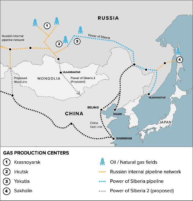 Những con số biết nói đằng sau đường ống dẫn khí khủng nối Nga với Trung Quốc - Ảnh 1.