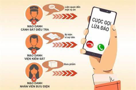  Công an TP HCM cảnh báo hành vi thu thập, mua bán căn cước công dân  - Ảnh 2.