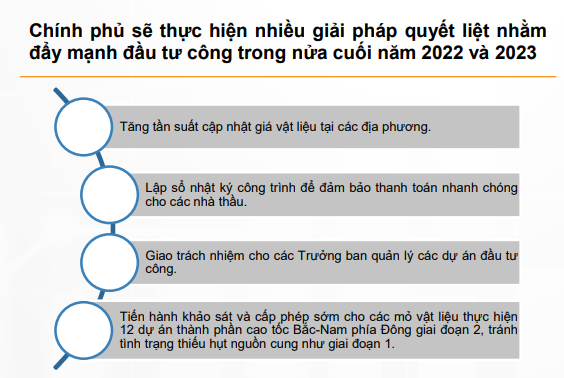 Chọn cổ phiếu phòng thủ hay đầu tư phòng thủ cho nửa cuối năm 2022? - Ảnh 5.