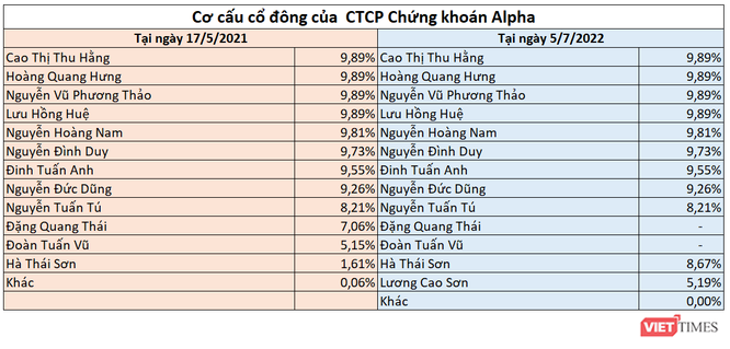Dấu ấn doanh nhân Kiều Xuân Nam ở Mekong Group (VC3) - Ảnh 3. Dấu ấn doanh nhân Kiều Xuân Nam ở Mekong Group (VC3) - Ảnh 3.