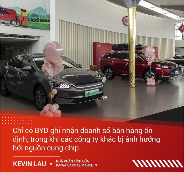 Chọn ngược dòng để trở thành số một - hãng xe điện vô danh này mới là cơn ác mộng của Tesla - Ảnh 6.