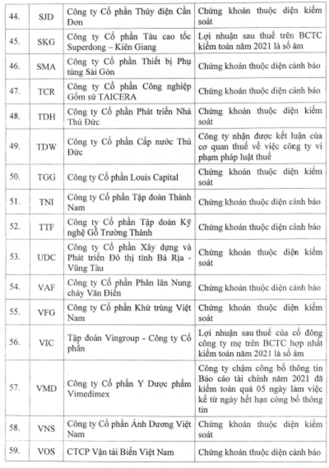 Cổ phiếu AGM, ITA bị cắt margin - Ảnh 4.