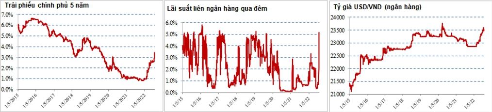 Bán 3 cổ phiếu ngân hàng VPB, TCB và VIB, quỹ đầu tư của SGI Capital dồn lực mua PNJ - Ảnh 2. Bán 3 cổ phiếu ngân hàng VPB, TCB và VIB, quỹ đầu tư của SGI Capital dồn lực mua PNJ - Ảnh 2.