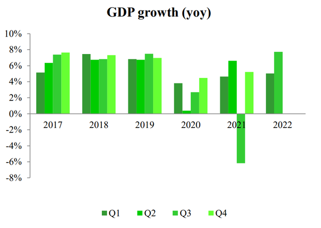 Tăng trưởng thế giới chậm lại sẽ tác động như thế nào đến kinh tế Việt Nam trong những tháng cuối năm? - Ảnh 1.