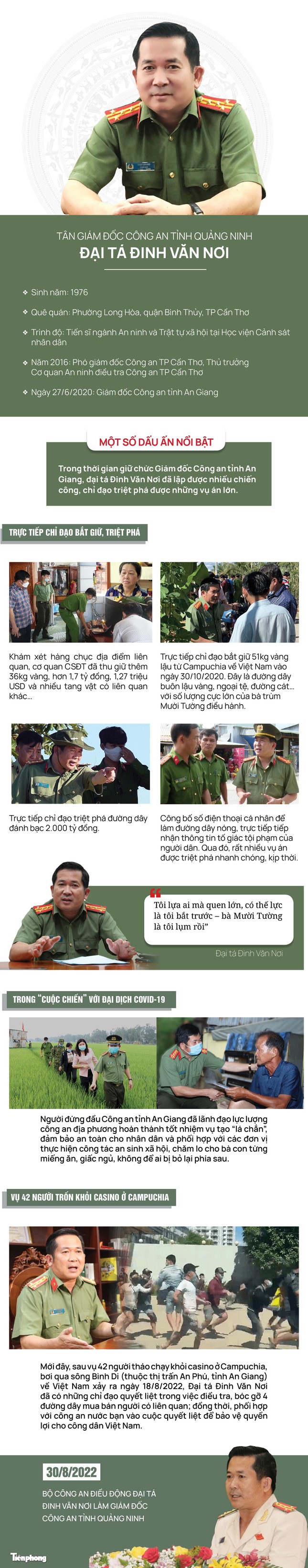 Đại tá Đinh Văn Nơi tham gia Ban Thường vụ Đảng ủy Công an tỉnh Quảng Ninh - Ảnh 1.
