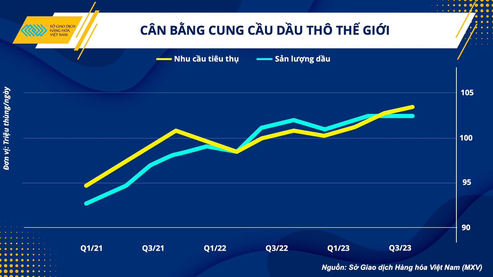 Bủa vây giữa rủi ro suy thoái, cuộc khủng hoảng năng lượng vẫn là điểm tựa cho giá dầu thô - Ảnh 2.