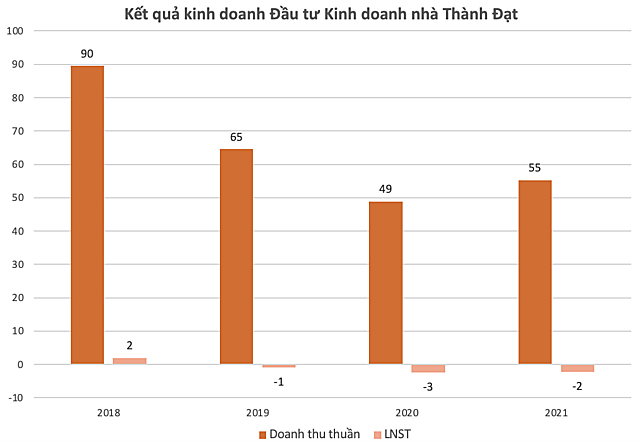 Một cổ phiếu gấp 3 lần sau 8 phiên giao dịch - Ảnh 1.