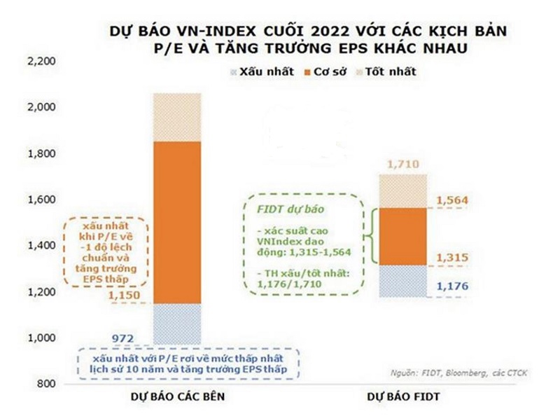 NHNN sẽ “nới tay” trong điều chỉnh room tín dụng  - Ảnh 3.