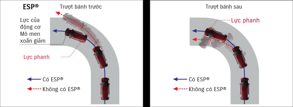  Nỗ lực thoát ế, Suzuki tung siêu phẩm tiết kiệm nhiên liệu hàng đầu phân khúc - Ảnh 8.