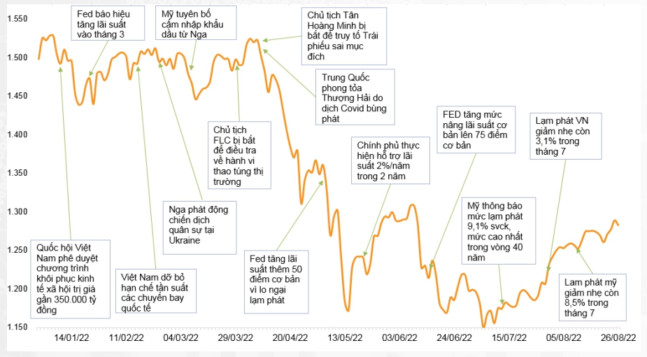 10 doanh nghiệp niêm yết thua lỗ nhiều nhất - Ảnh 5.