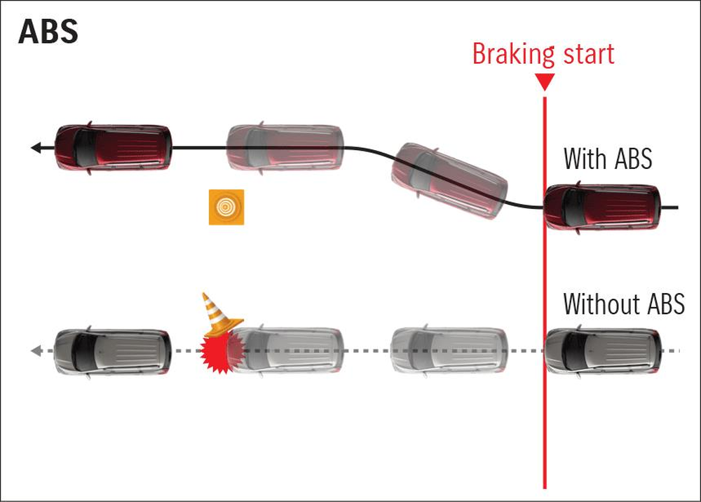  Nỗ lực thoát ế, Suzuki tung siêu phẩm tiết kiệm nhiên liệu hàng đầu phân khúc - Ảnh 7.