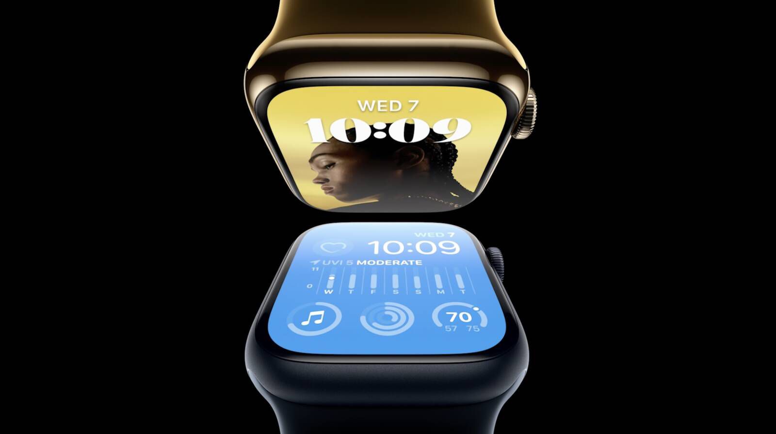 Apple Watch 7 ứng dụng mặt đồng hồ tốt nhất năm 2021  Fptshopcomvn