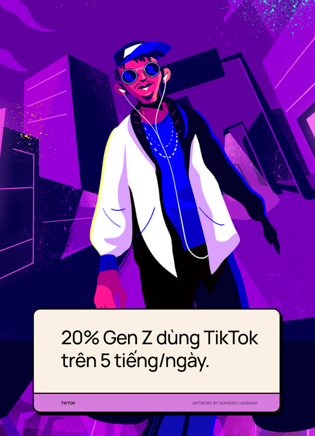 20% Gen Z Mỹ dùng TikTok trên 5 tiếng/ ngày, người trẻ Việt “đốt” bao nhiêu thời gian?