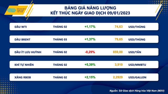 Xuất khẩu sắt thép của Việt Nam ghi nhận tín hiệu phục hồi - Ảnh 1.