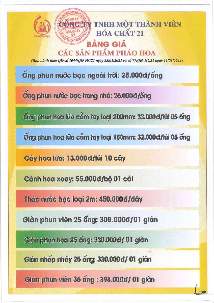 Pháo hoa Z121 bán trên mạng là trái quy định, gọi ngay 1800.6838 - Ảnh 2.