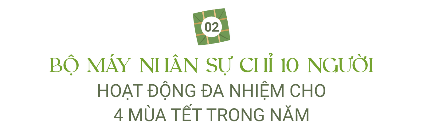 CEO bánh chưng Nương Bắc kể chuyện công ty vừa thành lập đã dừng hoạt động, tặng miễn phí 200 sản phẩm để tìm câu trả lời có nên đi tiếp - Ảnh 6.