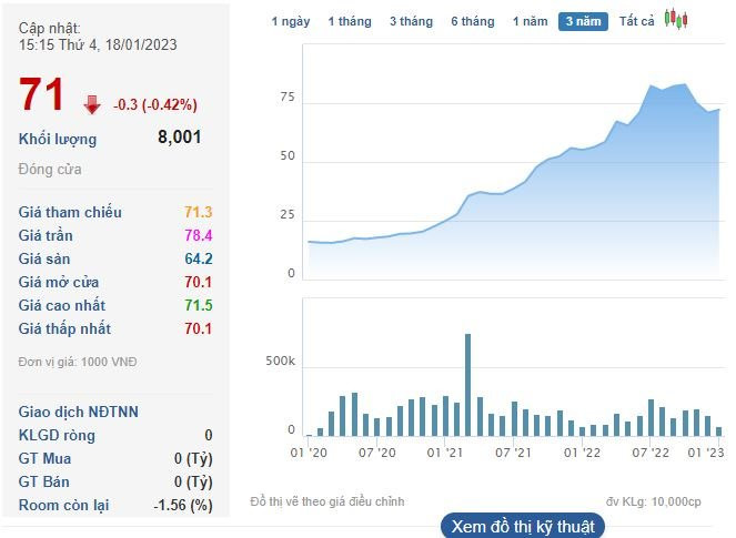 Một doanh nghiệp kinh doanh vàng mã, giấy đế lãi lớn dù chưa vào mùa cao điểm Tết Nguyên Đán - Ảnh 3. Một doanh nghiệp kinh doanh vàng mã, giấy đế lãi lớn dù chưa vào mùa cao điểm Tết Nguyên Đán - Ảnh 3.