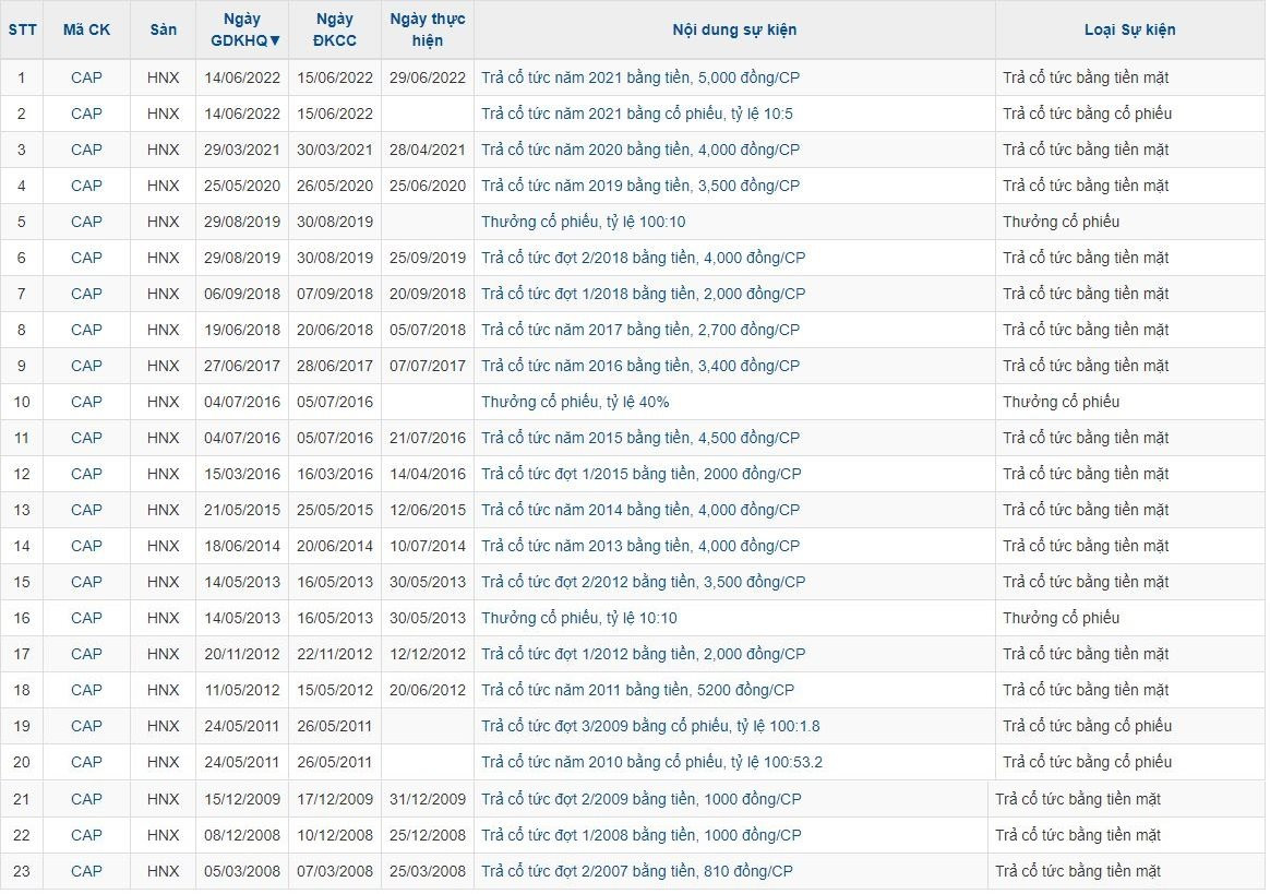Một doanh nghiệp kinh doanh vàng mã, giấy đế lãi lớn dù chưa vào mùa cao điểm Tết Nguyên Đán - Ảnh 2. Một doanh nghiệp kinh doanh vàng mã, giấy đế lãi lớn dù chưa vào mùa cao điểm Tết Nguyên Đán - Ảnh 2.