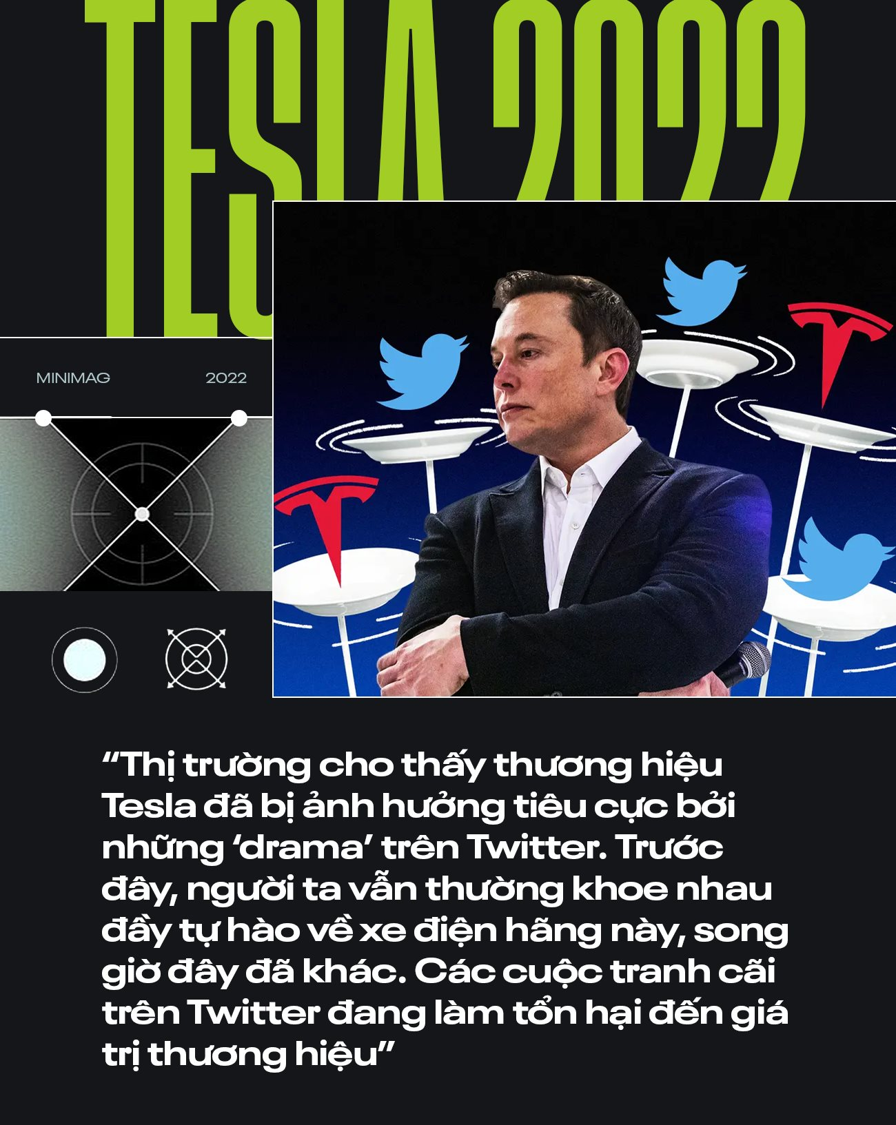 Nhìn lại năm 2022 của Tesla: Nạn nhân khổ nhất vì trò đùa của chính CEO, ngôi vua xe điện bị lung lay - Ảnh 3. Nhìn lại năm 2022 của Tesla: Nạn nhân khổ nhất vì trò đùa của chính CEO, ngôi vua xe điện bị lung lay - Ảnh 3.