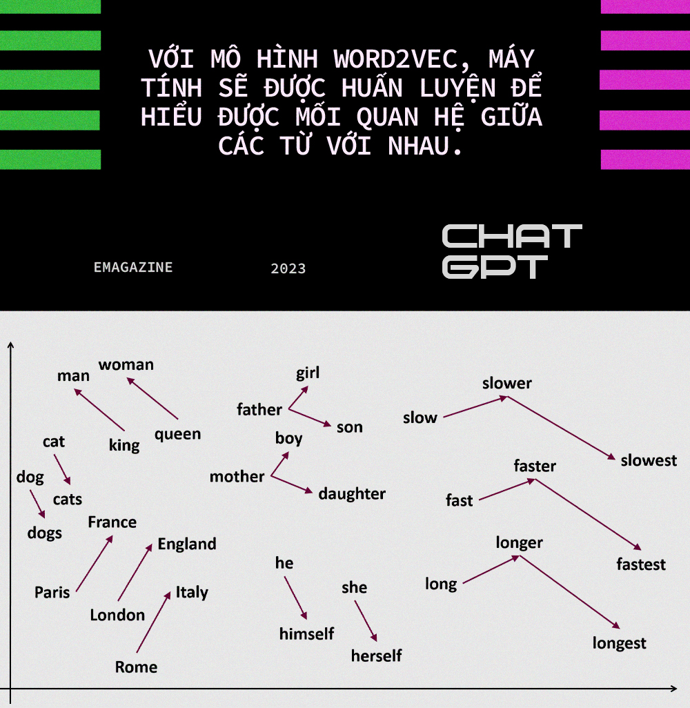 Mô hình năm áp lực phân tích môi trường ngành phần mềm bán hàng