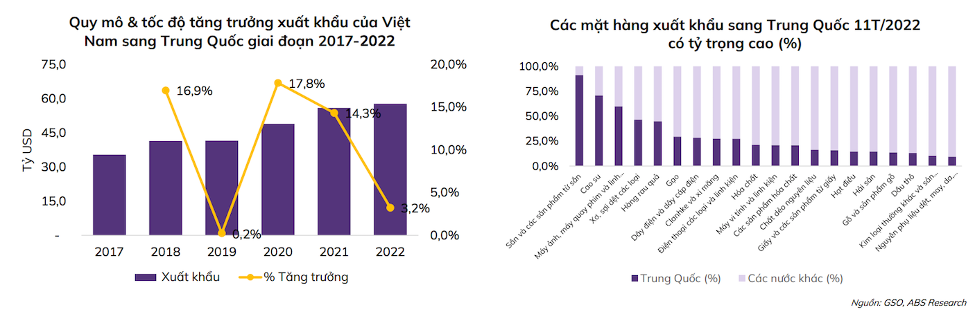 VN-Index dự báo tạo đáy trung và dài hạn vào quý 3/2023, nhà đầu tư nên giải ngân nhóm cổ phiếu nào? - Ảnh 2. VN-Index dự báo tạo đáy trung và dài hạn vào quý 3/2023, nhà đầu tư nên giải ngân nhóm cổ phiếu nào? - Ảnh 2.
