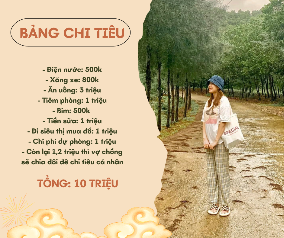 Đầu năm trò chuyện cùng cô vợ trẻ ở Hà Nội vén khéo: Tiết kiệm 60% lương nhờ ghi chép chi tiêu hàng ngày - Ảnh 1.