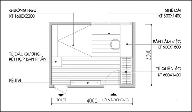 Bố trí nội thất cho phòng ngủ có diện tích 12m²  - Ảnh 1.
