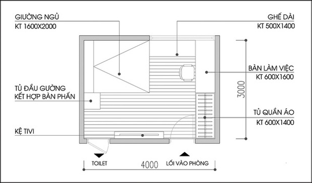 Bố trí nội thất cho phòng ngủ có diện tích 12m² - Ảnh 1.