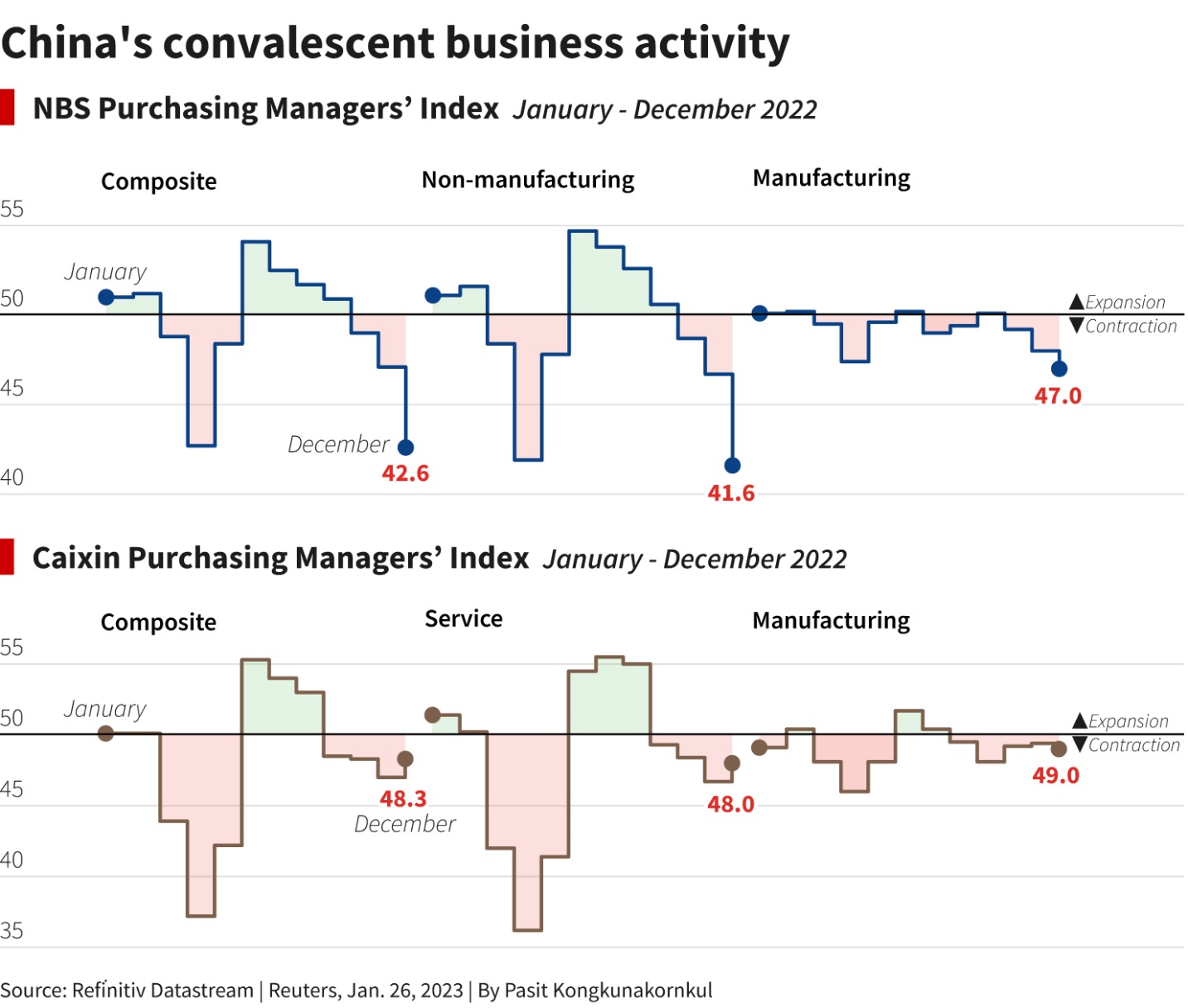 Những sự kiện tài chính đáng chú ý trong tuần tới: Câu chuyện Goldilocks và 3 con gấu - Ảnh 2. Những sự kiện tài chính đáng chú ý trong tuần tới: Câu chuyện Goldilocks và 3 con gấu - Ảnh 2.