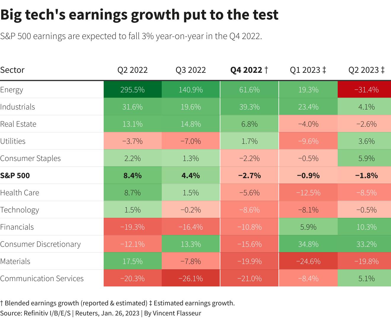 Những sự kiện tài chính đáng chú ý trong tuần tới: Câu chuyện Goldilocks và 3 con gấu - Ảnh 4. Những sự kiện tài chính đáng chú ý trong tuần tới: Câu chuyện Goldilocks và 3 con gấu - Ảnh 4.