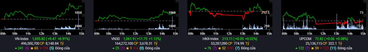 Phiên 5/1: Khối ngoại tiếp tục mua ròng gần 700 tỷ đồng, tâm điểm gom HPG - Ảnh 1. Phiên 5/1: Khối ngoại tiếp tục mua ròng gần 700 tỷ đồng, tâm điểm gom HPG - Ảnh 1.