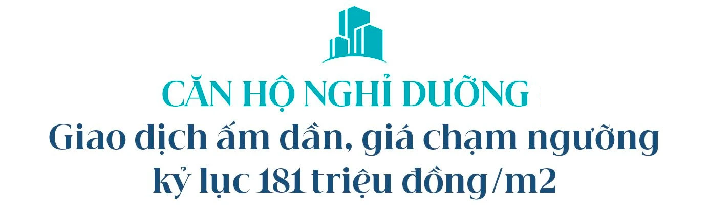 Dấu ấn bất động sản quý 3: Những quot;đốm sángquot; trong khó khăn - Ảnh 14.