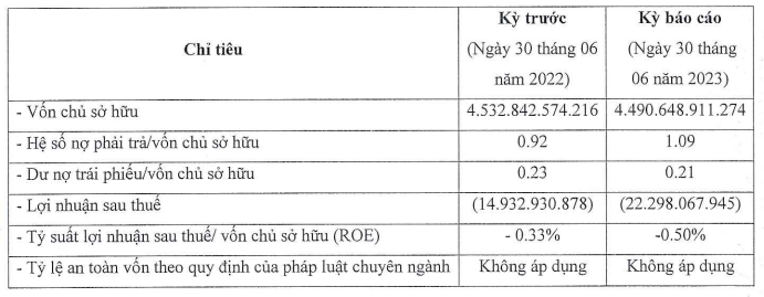 Diễn biến mới nhất tại “siêu dự án” 20.000 tỷ đồng của Địa ốc Sông Tiên ở Đồng Nai - Ảnh 1.