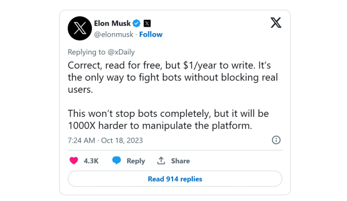 Elon Musk thử nghiệm thu phí sử dụng mạng xã hội X, người dùng mới phải nộp 1 USD/năm để được đăng bài - Ảnh 2.