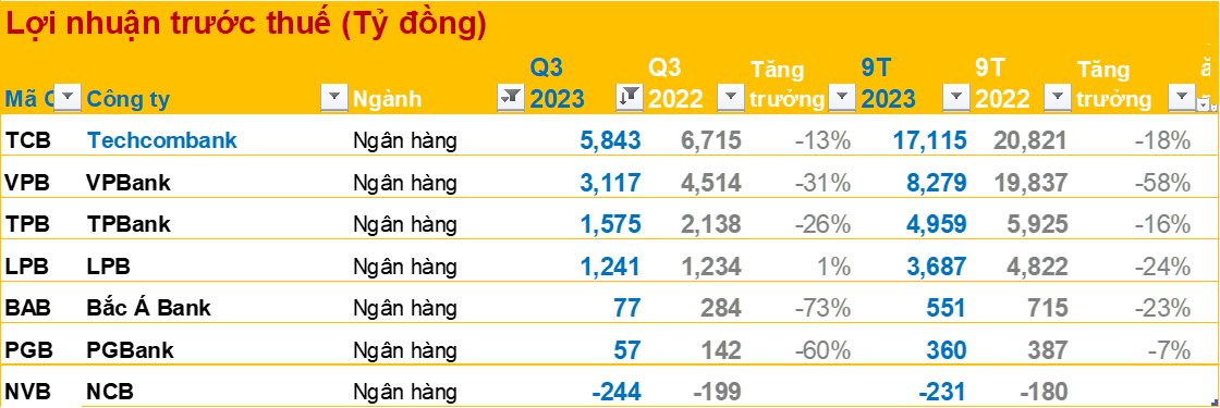 BCTC trưa 24/10: Loạt doanh nghiệp lớn mới công bố MSB, Vincom, Đạm Cà Mau... - Ảnh 16.