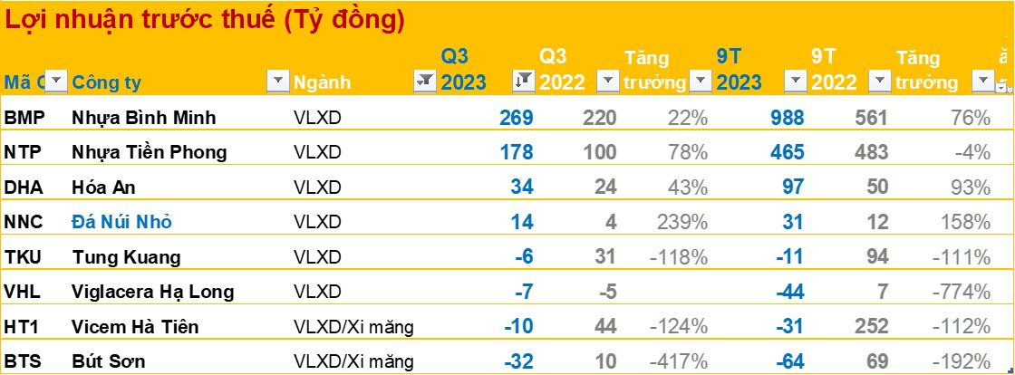 BCTC trưa 24/10: Loạt doanh nghiệp lớn mới công bố MSB, Vincom, Đạm Cà Mau... - Ảnh 18.