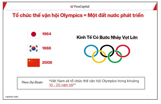 VinaCapital dự báo Việt Nam sẽ sớm đăng cai Thế vận hội Olympic - Ảnh 1.