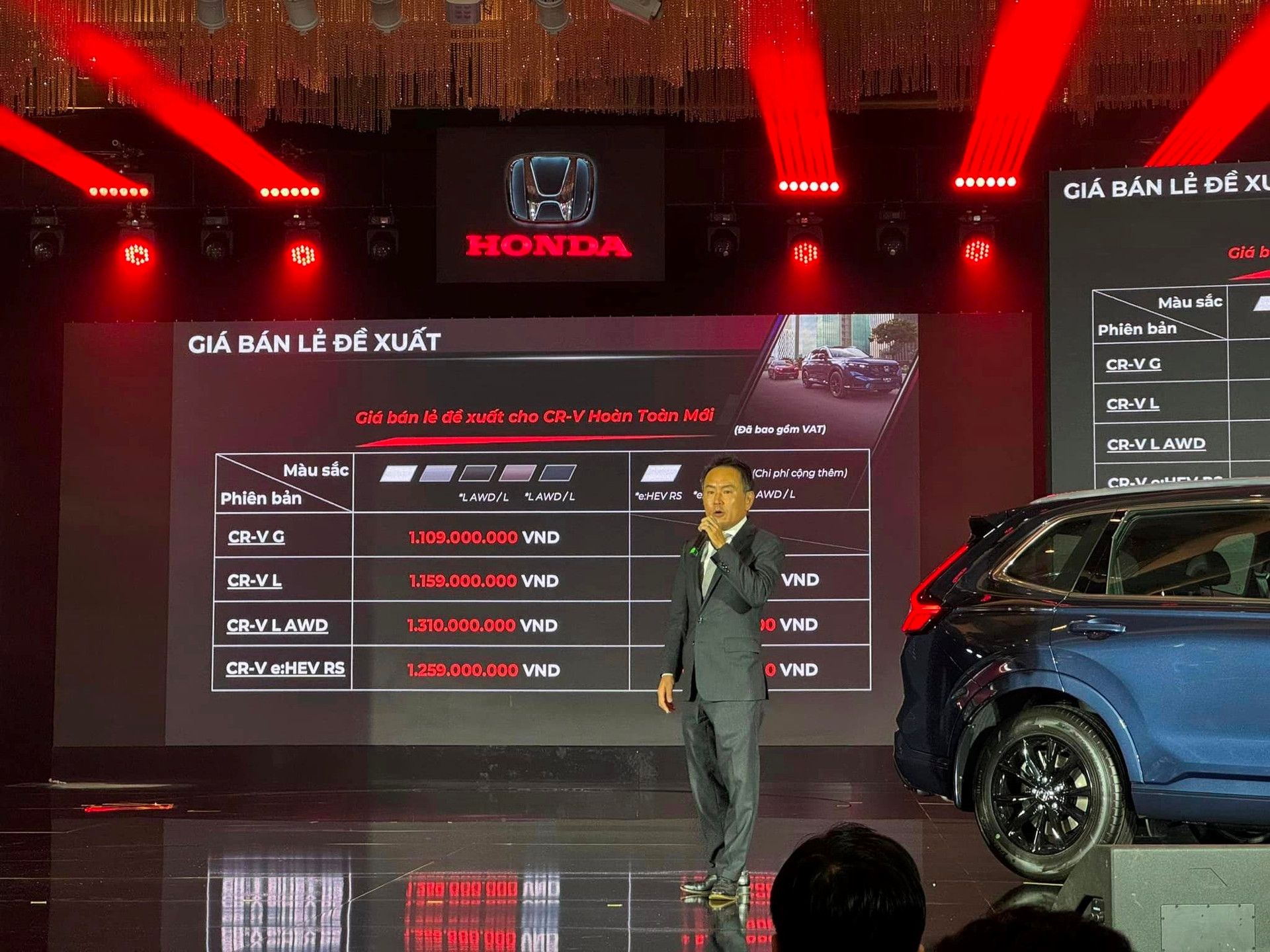 Honda CR-V 2024 ra mắt tại Việt Nam: Giá khởi điểm cao hơn 359 triệu so với CX-5 – Sếp Honda khẳng định ‘xe tốt, giá hợp lý’ - Ảnh 2.