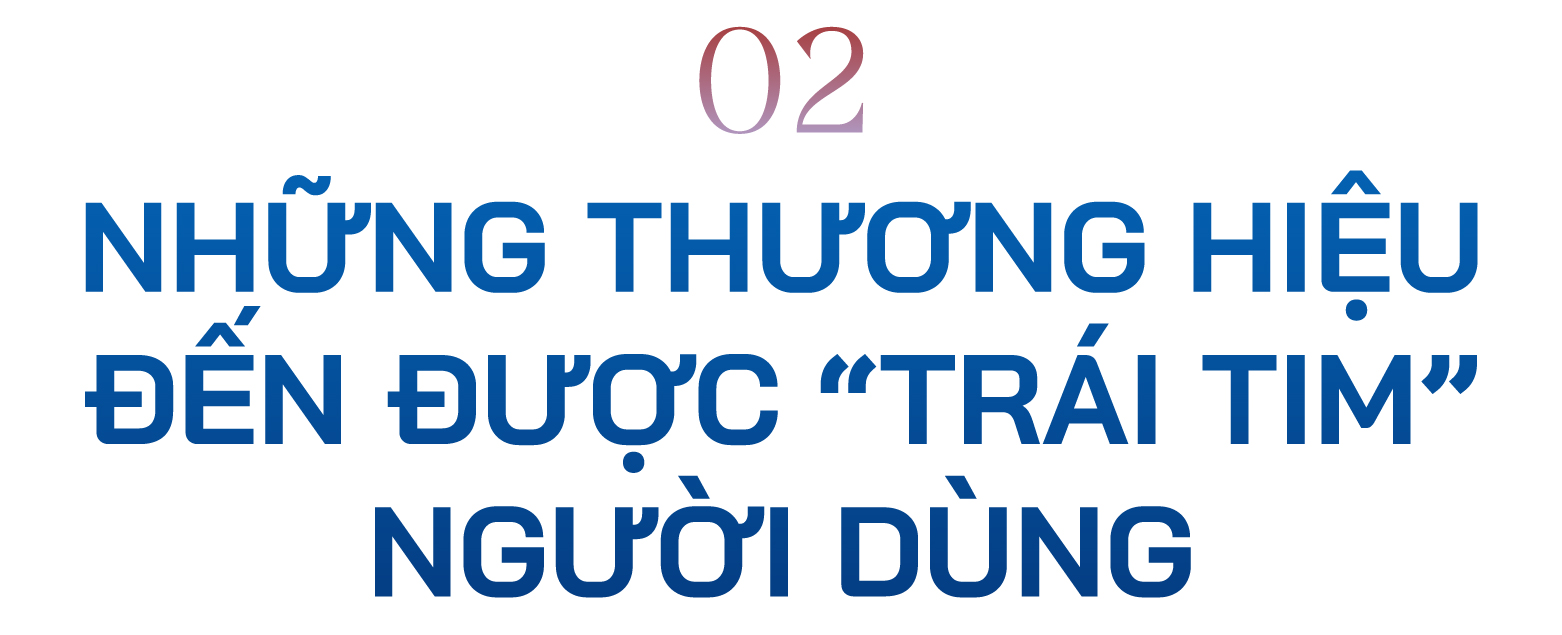 Better Choice Awards 2023: “Khải hoàn ca” của những doanh nghiệp sống với đổi mới sáng tạo để cống hiến và phụng sự người tiêu dùng - Ảnh 7. Better Choice Awards 2023: “Khải hoàn ca” của những doanh nghiệp sống với đổi mới sáng tạo để cống hiến và phụng sự người tiêu dùng - Ảnh 7.