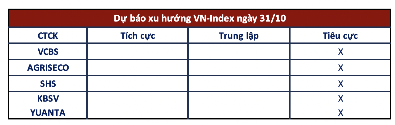 Ảnh chụp Màn hình 2023-10-30 lúc 19.04.53.png