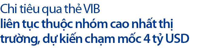 Chi tiêu qua thẻ VIB dự kiến chạm mốc 4 tỷ USD trong năm 2023 - Ảnh 1.