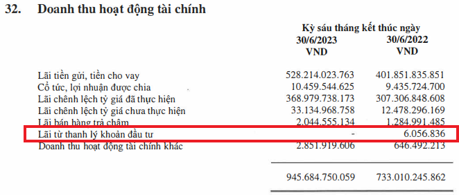 Petrolimex báo lãi quý 3 tăng gấp 4 lần cùng kỳ nhờ thoái vốn PGBank, lượng tiền mặt và tiền gửi tăng hơn 7.000 tỷ - Ảnh 2.