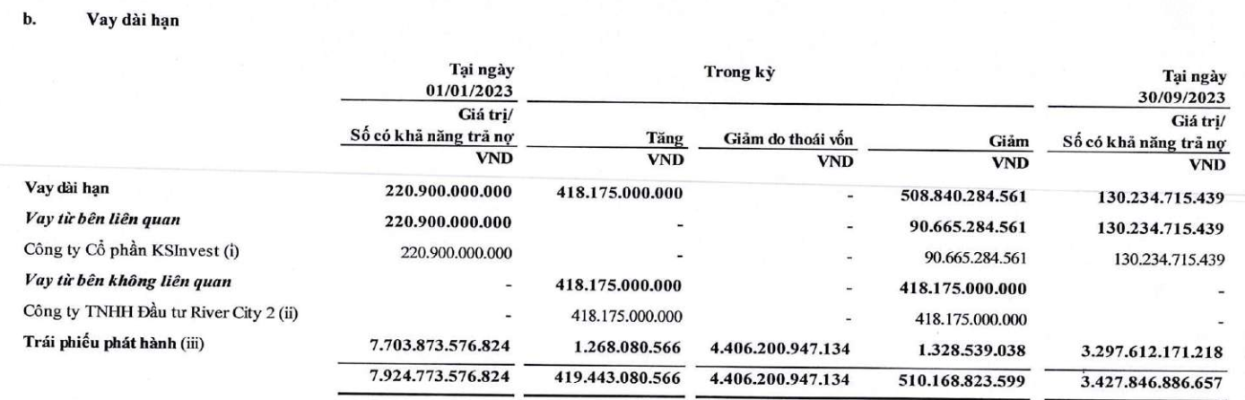 Sunshine Homes - Ảnh 3.