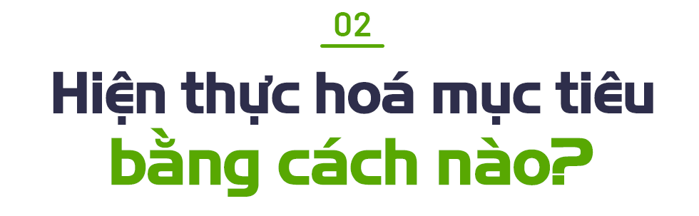 TS Trần Đình Thiên: Đất nước cần những thách thức lớn như NET ZERO 2050 để huy động trí tuệ của cả dân tộc cùng vào cuộc! - Ảnh 5.