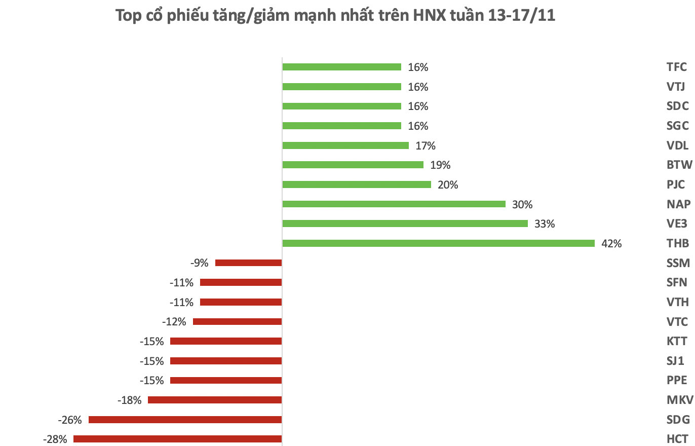 Ảnh chụp Màn hình 2023-11-18 lúc 11.31.11.png