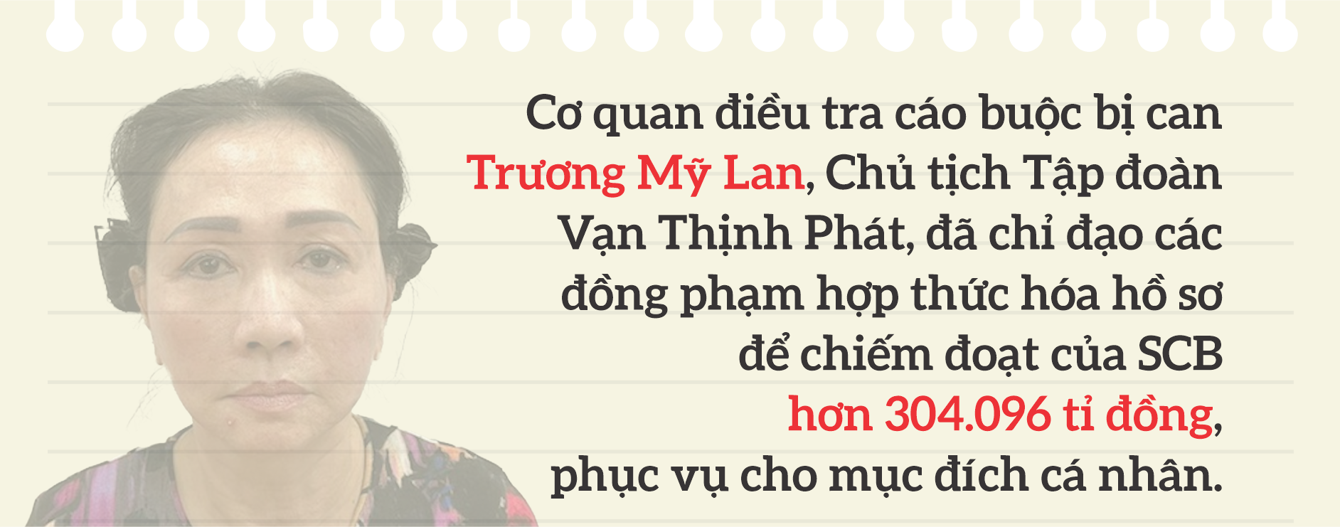 Toàn cảnh vụ Vạn Thịnh Phát liên quan bà Trương Mỹ Lan - Ảnh 1.