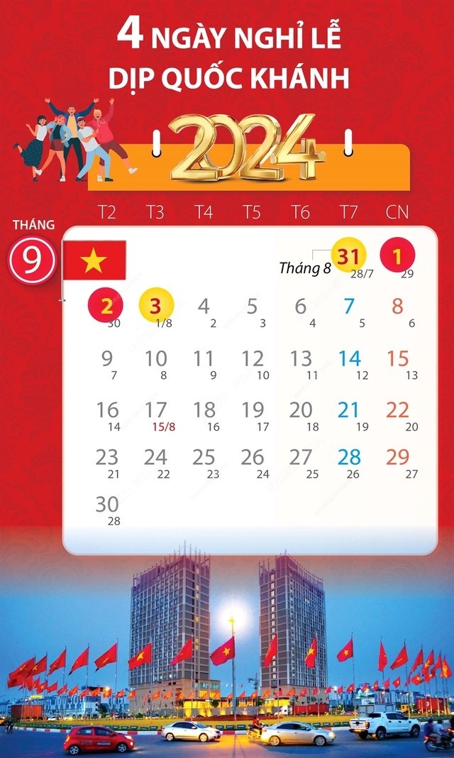 Chốt lịch nghỉ Tết Nguyên đán, lễ Quốc khánh 2024 chính thức với người lao động - Ảnh 2.