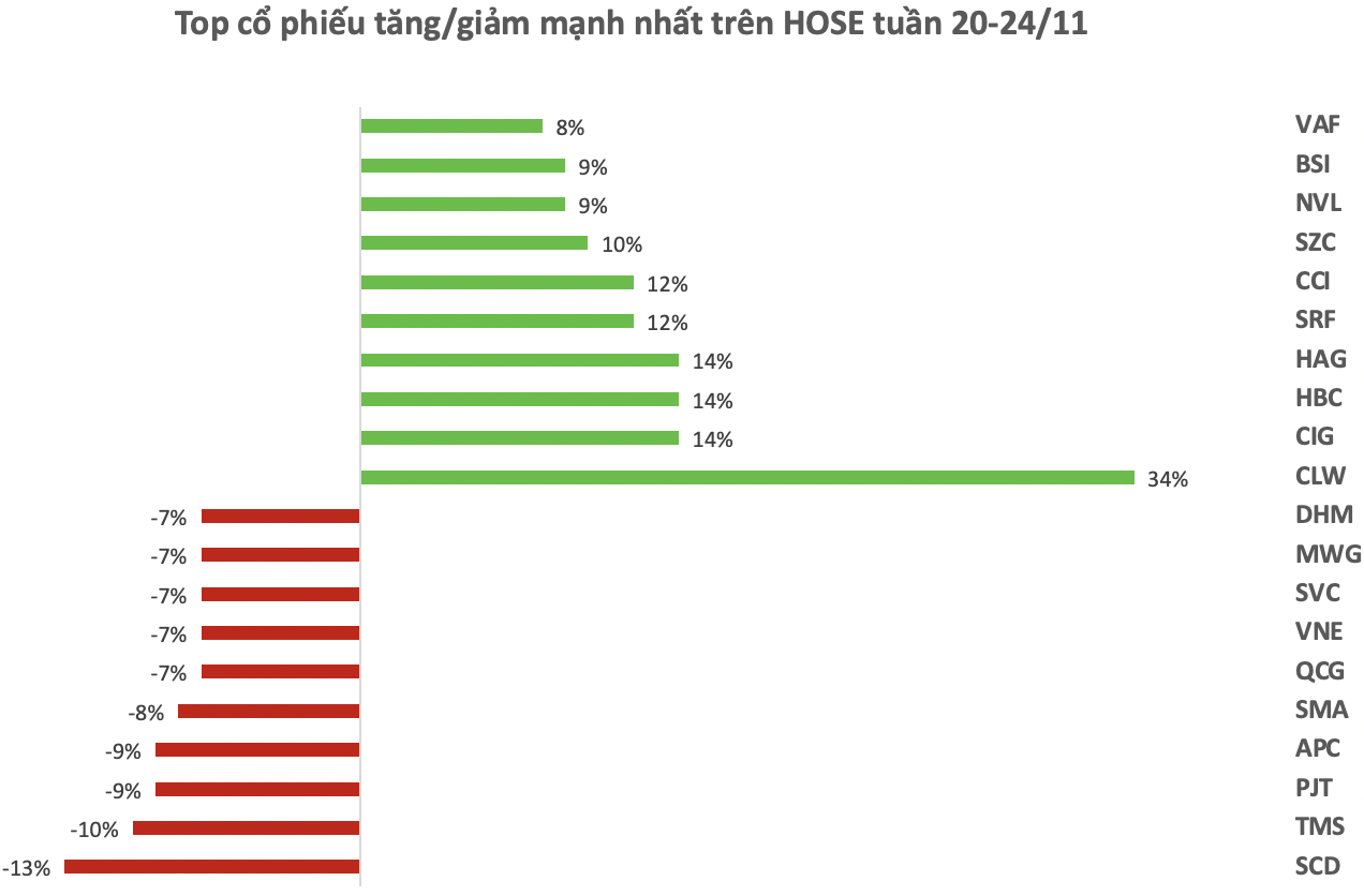 Ảnh chụp Màn hình 2023-11-25 lúc 14.20.54.png